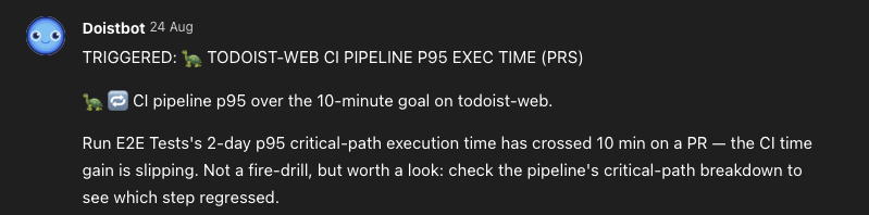 Alert message posted by a bot: “CI pipeline p95 over the 10-minute goal on todoist-web. The 2-day p95 critical-path execution time has crossed 10 min on a PR. Not a fire-drill, but worth a look.”